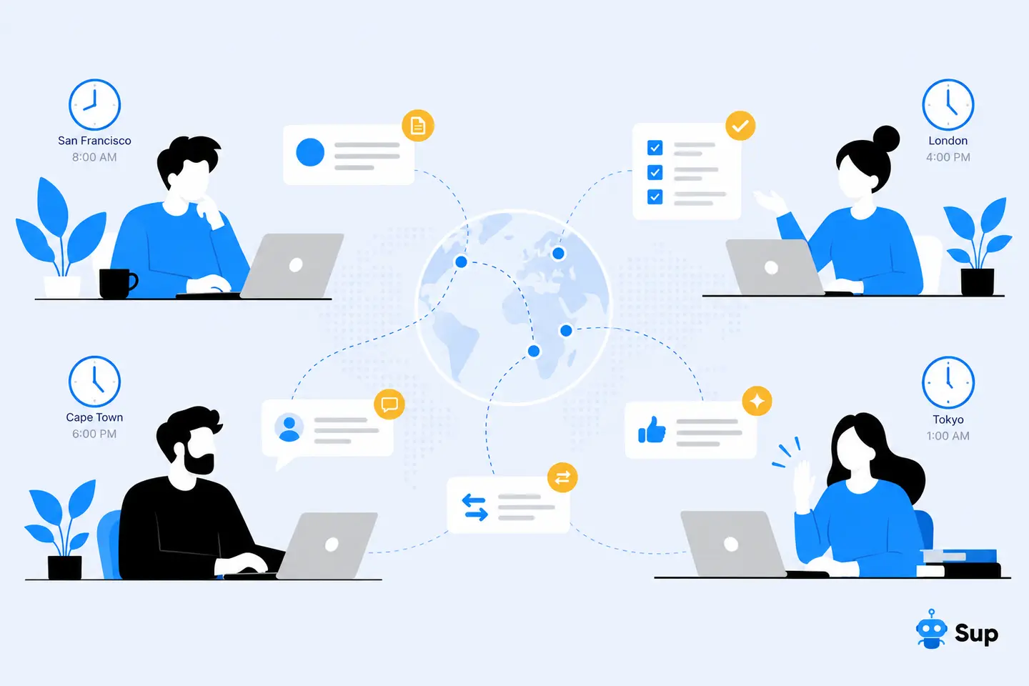 How to Build Remote Team Culture Across Time Zones